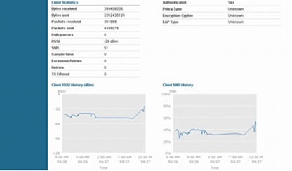 図 5 Cisco Wireless Location Appliance クライアントの詳細：ページ ビューの最後 