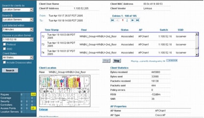 図 6 Cisco Wireless Location Appliance のロケーション傾向調査