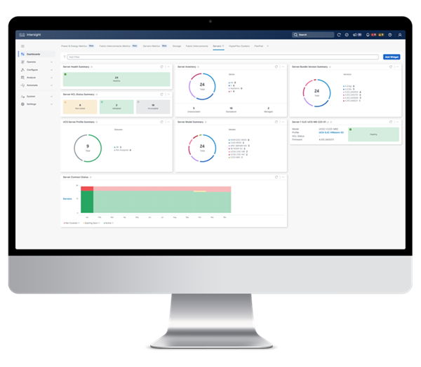 Cisco Intersight dashboard