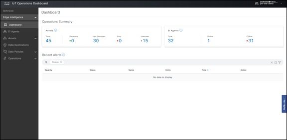 Cisco Edge Intelligence summary view within IoT Operations Dashboard