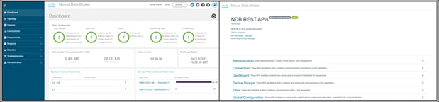 Nexus Dashboard Data Broker (NDB) web-based GUI and northbound REST APIs