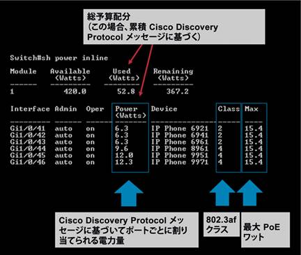 Related image, diagram or screenshot
