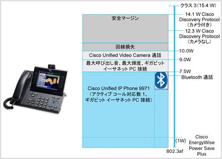 Related image, diagram or screenshot