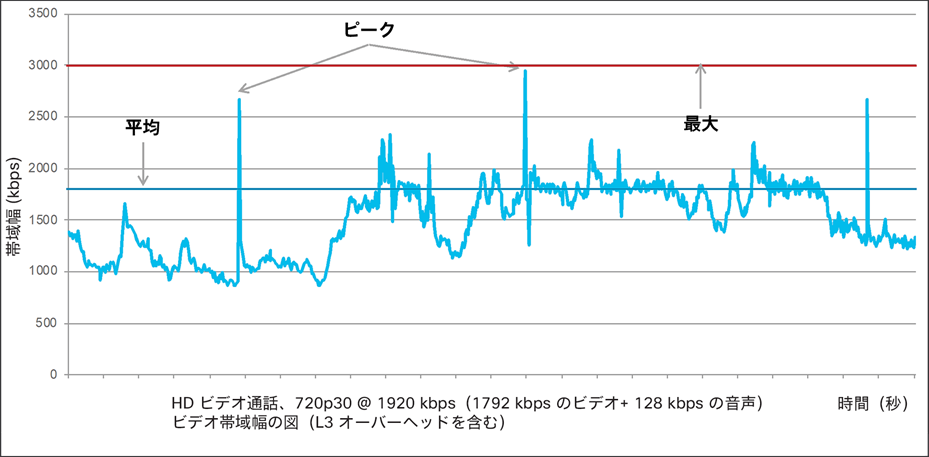 Related image, diagram or screenshot