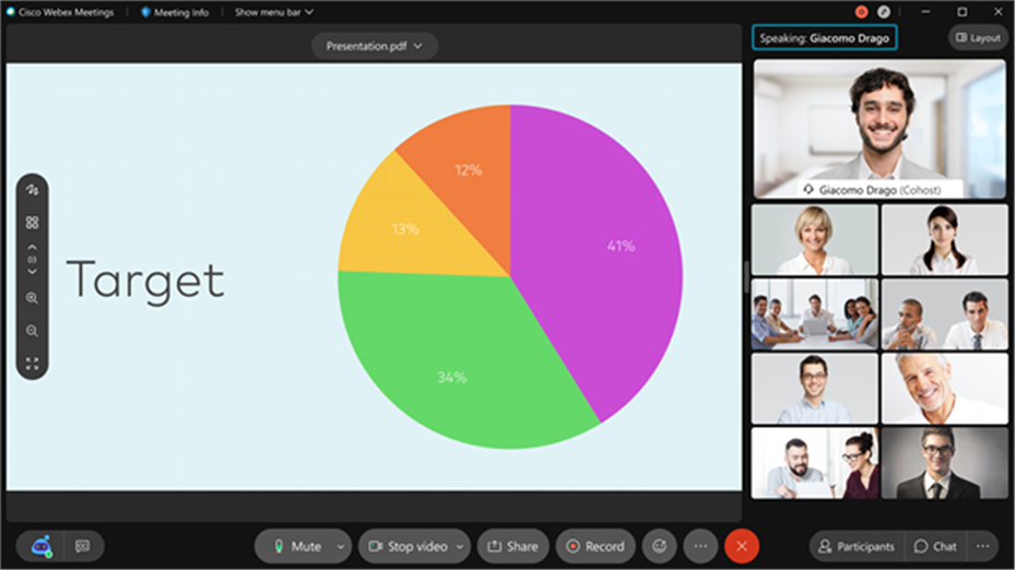 Webex Meetings classic meeting bandwidth for sharing and a single screen