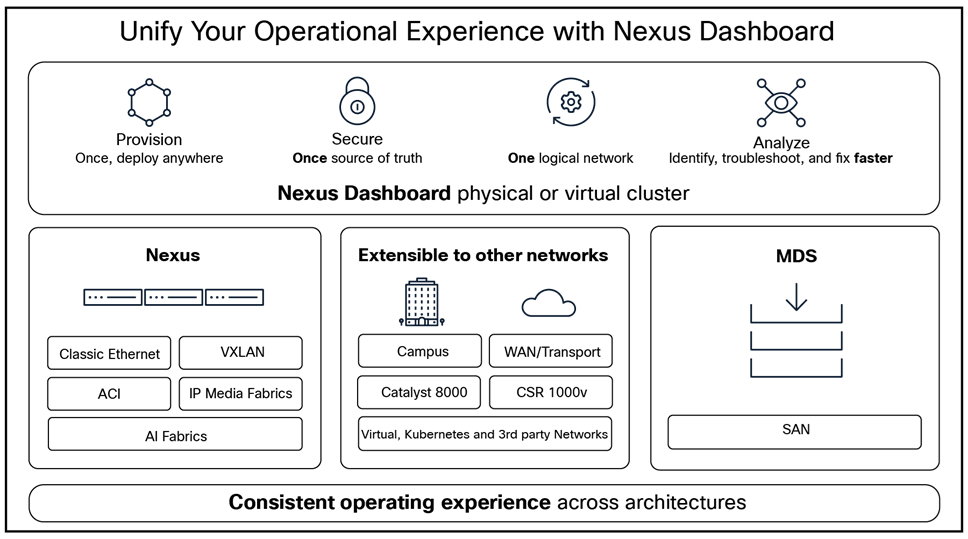 Related image, diagram or screenshot