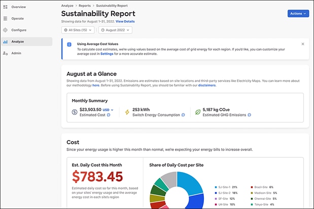 Cisco Nexus Dashboard Insights’ Sustainability Report provides a persona-based dashboard giving RBAC-based access to the different services and sections within the Nexus Dashboard platform.