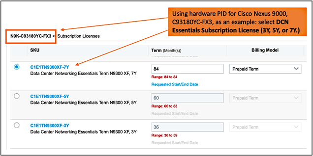 Cisco DCN Essentials subscription license three-year, five-year, and seven-year terms as part of ordering hardware