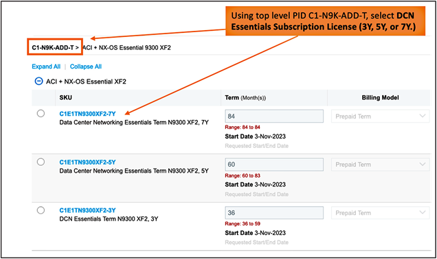 Cisco DCN Essentials subscription license three-year, five-year, and seven-year terms ordered à la carte
