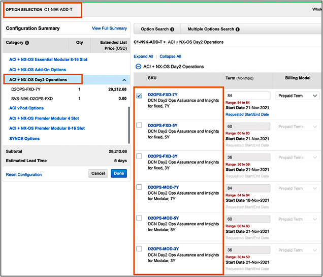Cisco Nexus Dashboard Platform