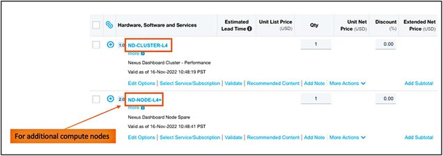 Cisco Nexus Dashboard Platform