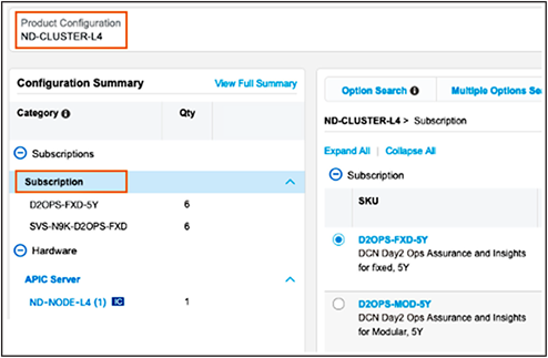 Cisco Nexus Dashboard Platform with subscriptions