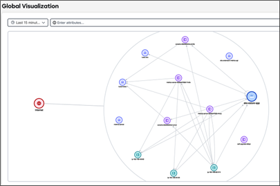 Related image, diagram or screenshot