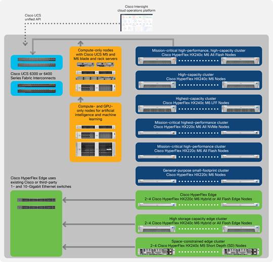 Related image, diagram or screenshot