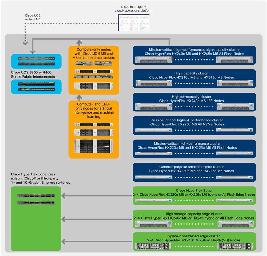 Related image, diagram or screenshot