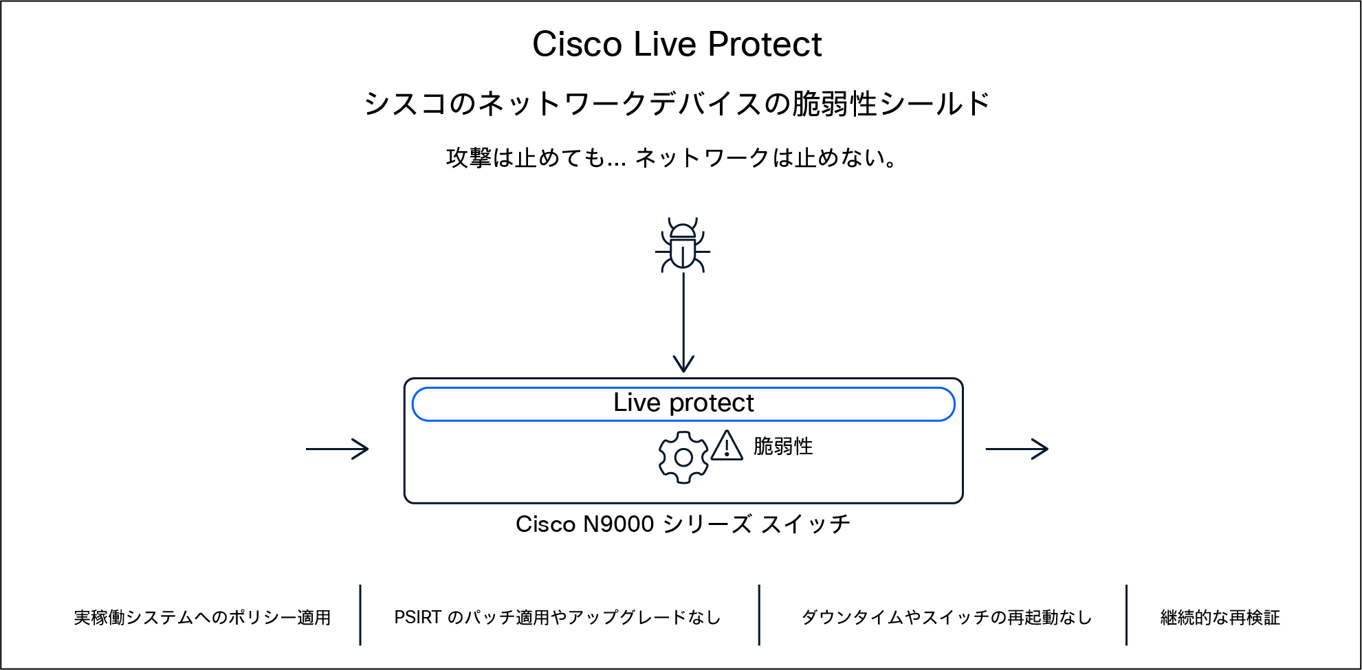 Related image, diagram or screenshot