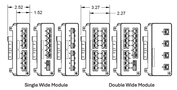 Related image, diagram or screenshot