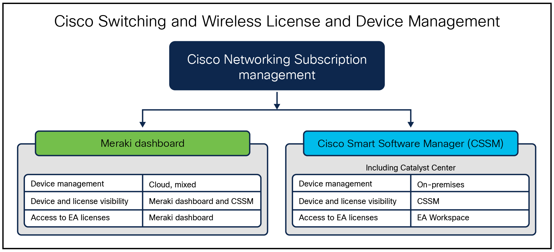A screenshot of a computer screenAI-generated content may be incorrect.
