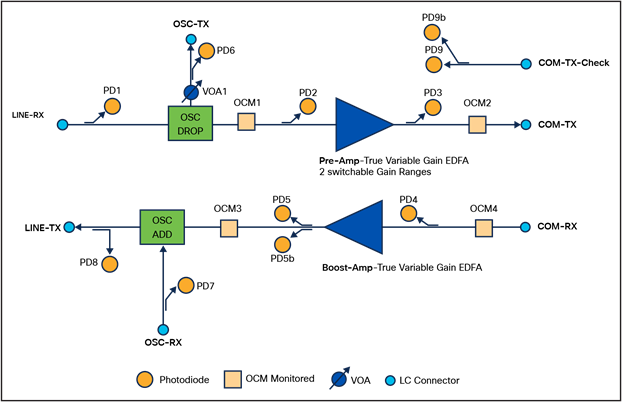 Related image, diagram or screenshot