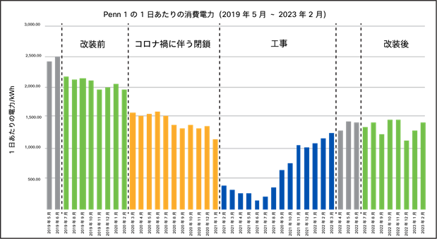 Related image, diagram or screenshot