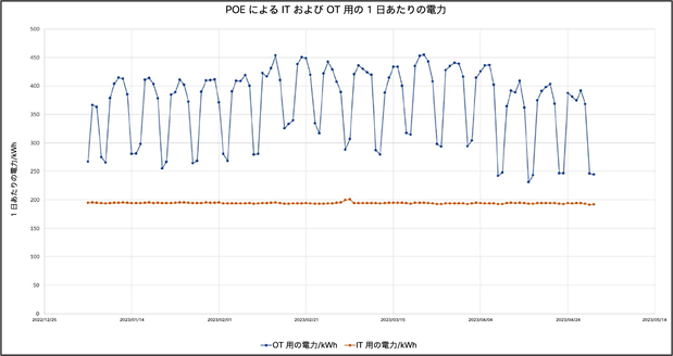 Related image, diagram or screenshot