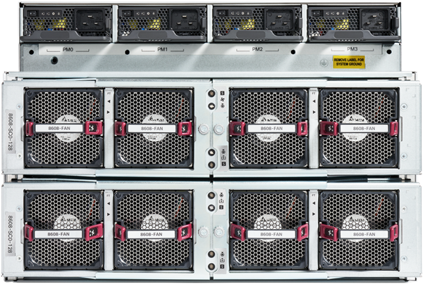 Cisco 8608 router Rear View