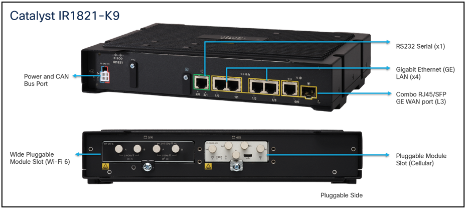 Cisco 1921 ルーター 3台　最新IOS おまけあり Cisco 1921 ルーター 3台 最新IOS おまけあり PC周辺機器
