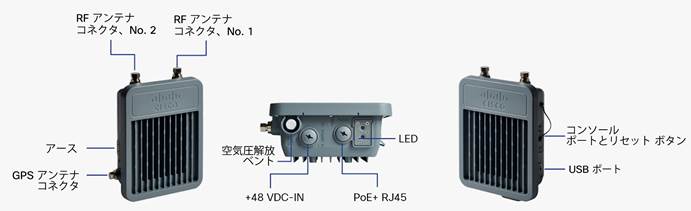 Lorawan 向けシスコ インターフェイス モジュール Cisco Lorawan 向けシスコ インターフェイス モジュール Cisco