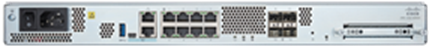Cisco Firepower 1120 and 1140_Rear view