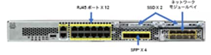 Cisco Firepower 2130 and 2140_Front view