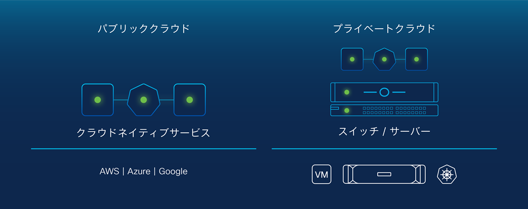Related image, diagram or screenshot