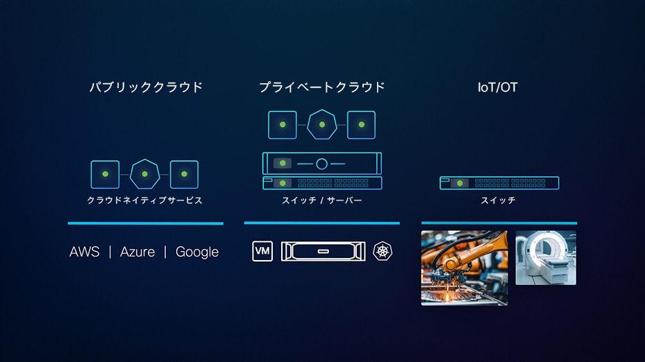 Related image, diagram or screenshot