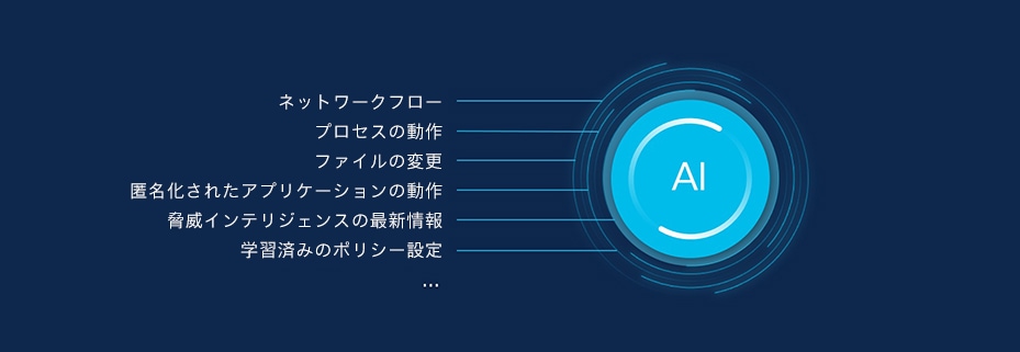 A blue circle with white textDescription automatically generated