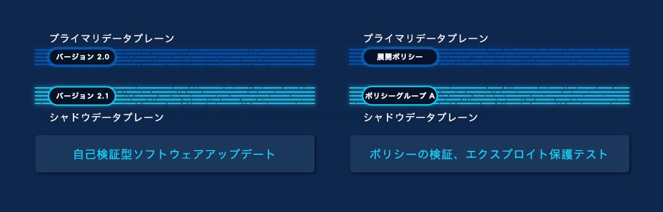 Related image, diagram or screenshot