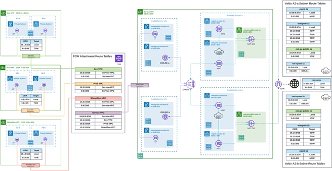 A diagram of a computerDescription automatically generated