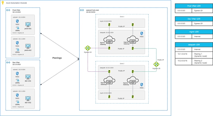 A screenshot of a computerDescription automatically generated