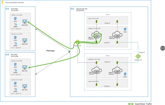 A screenshot of a computerDescription automatically generated