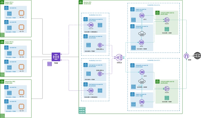 A diagram of a computerDescription automatically generated with medium confidence