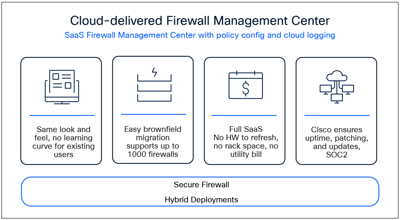 A screenshot of a computerAI-generated content may be incorrect.