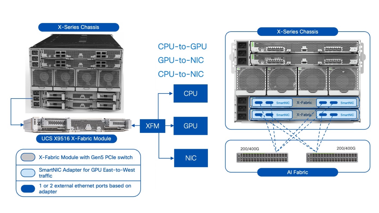 Related image, diagram or screenshot