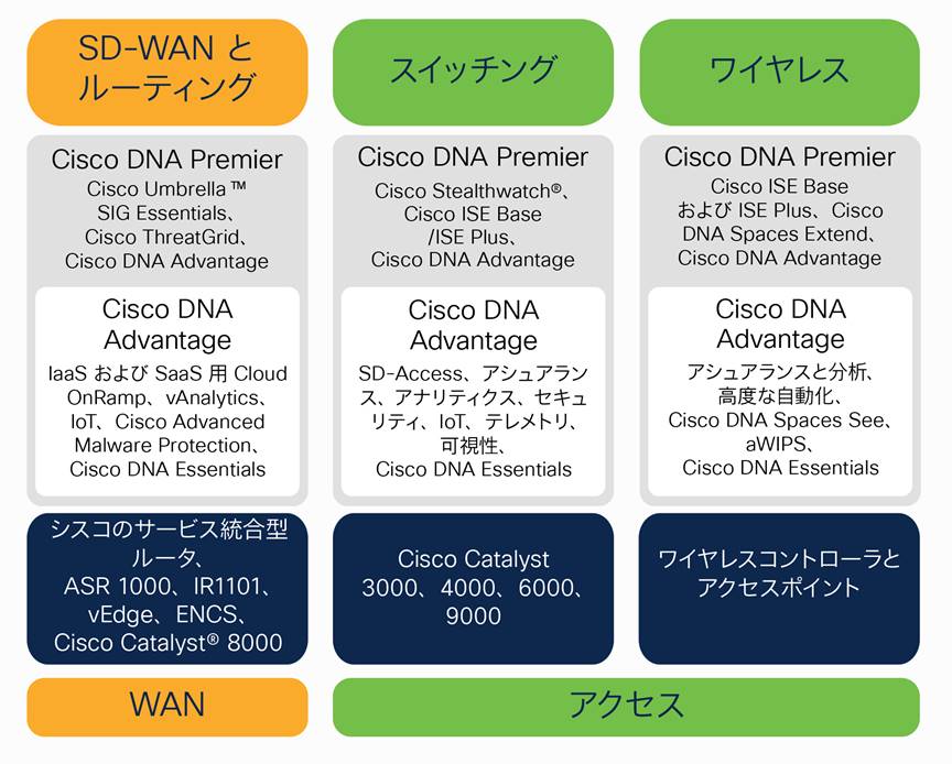 Related image, diagram or screenshot