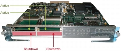 Description: 図 4 パフォーマンス モードのポート構成