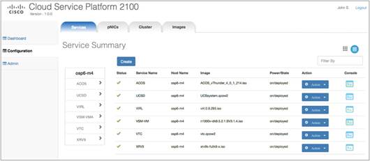 Description: Y:\Production\Cisco Projects\C78 Data Sheet\C78-735317-01\v1a 130116 0030 Shafeeque\C78-735317-01_Cisco Cloud Services Platform 2100\Links\C78-735317-01_Figure02.jpg