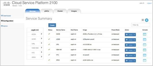 Description: Y:\Production\Cisco Projects\C78 Data Sheet\C78-735317-01\v1a 130116 0030 Shafeeque\C78-735317-01_Cisco Cloud Services Platform 2100\Links\C78-735317-01_Figure02.jpg