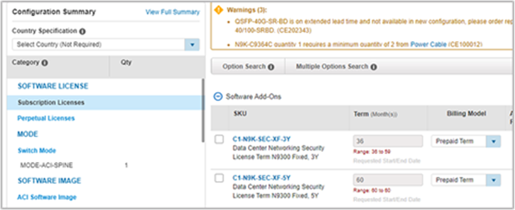 Optional DCN Subscription Add-on Licenses