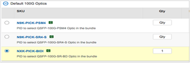 Default 100G optics options