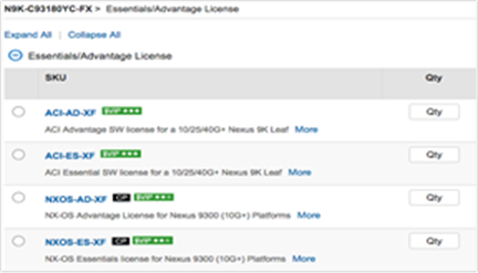 Data Center Networking