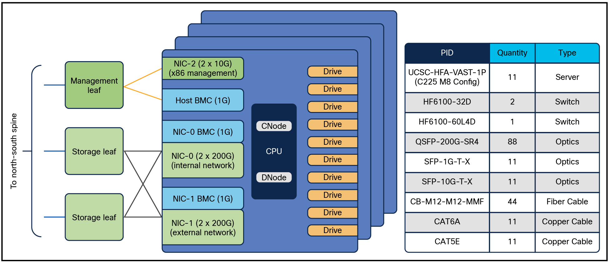 Related image, diagram or screenshot