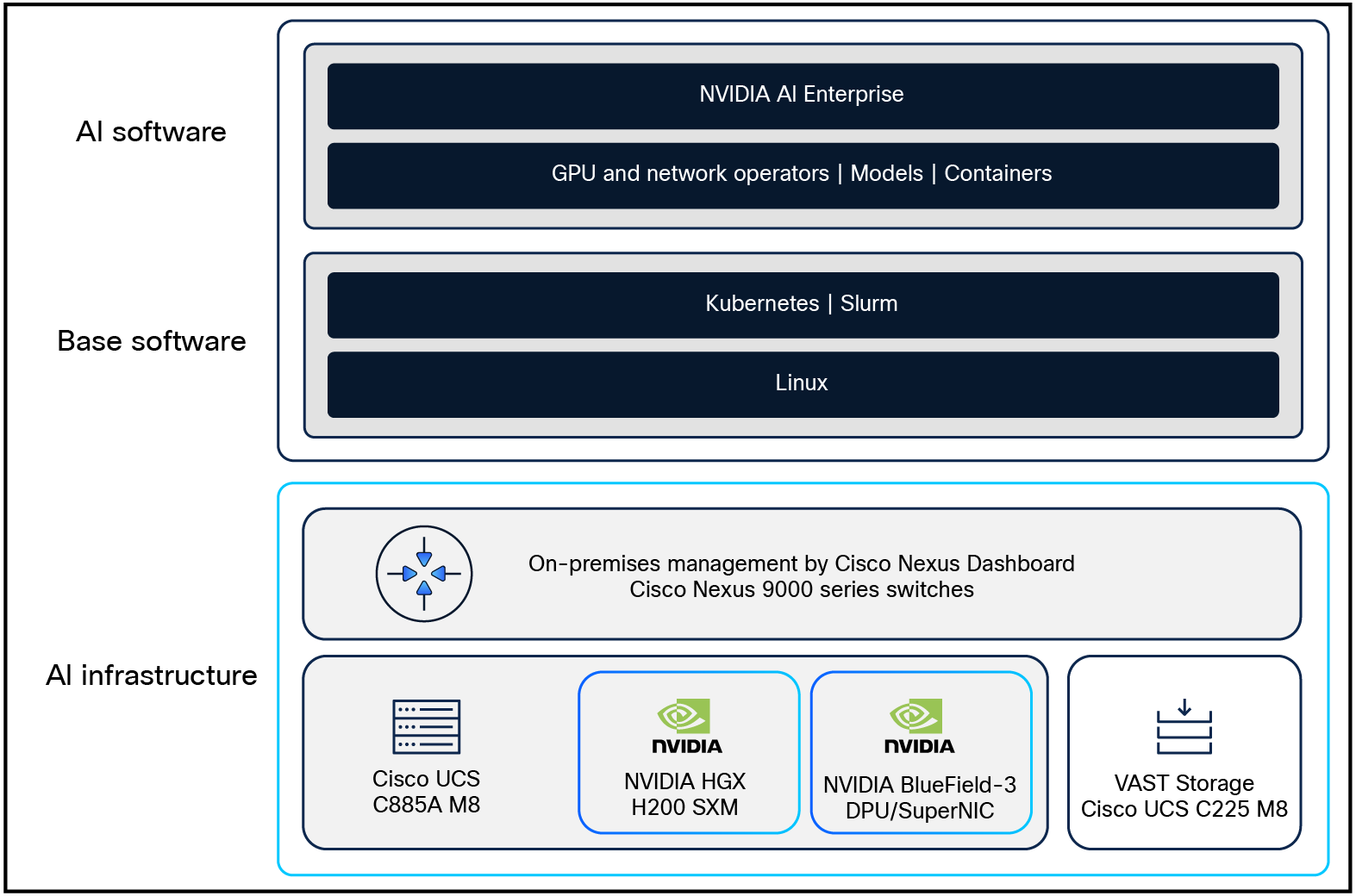 Related image, diagram or screenshot
