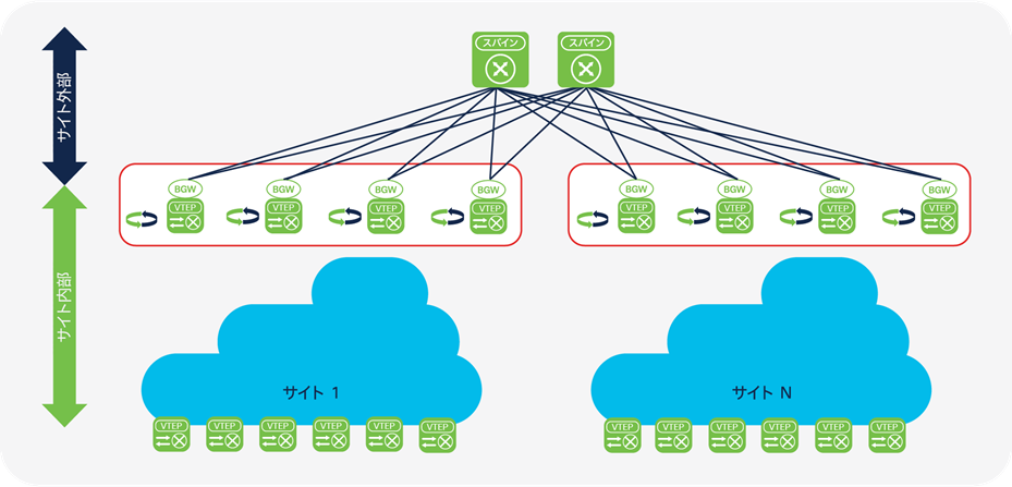 Related image, diagram or screenshot